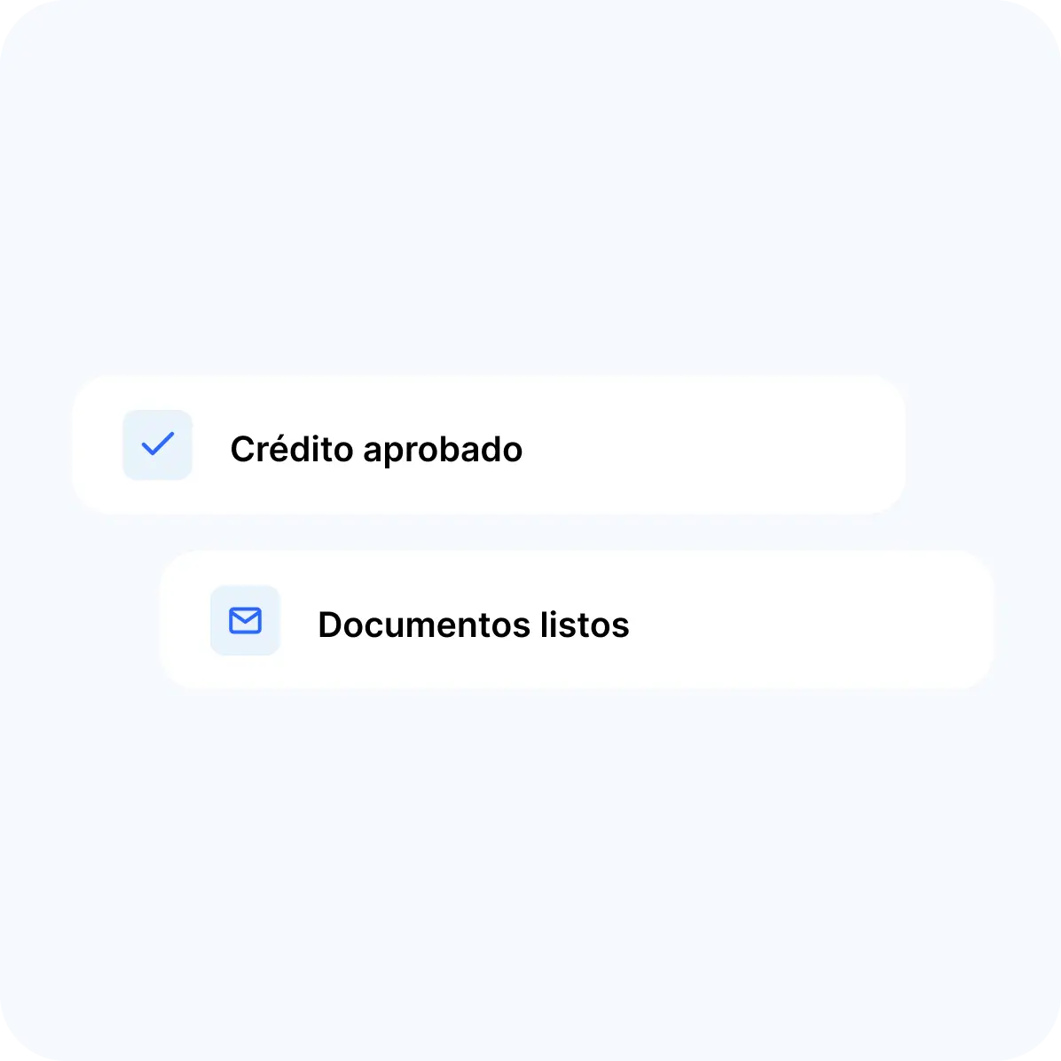 Gestión del proceso