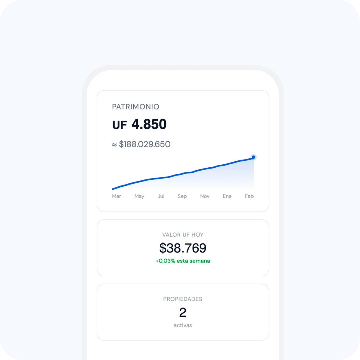 Todo en un solo lugar